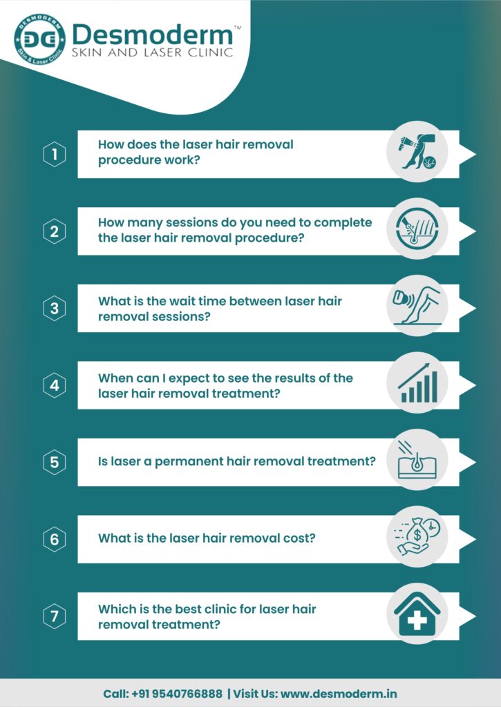 how-many-sessions-do-you-need-for-laser-hair-removal-desmoderm